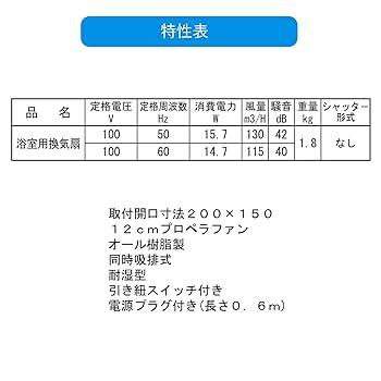 Amazon | 浴室用換気扇 VB－12 | 換気扇